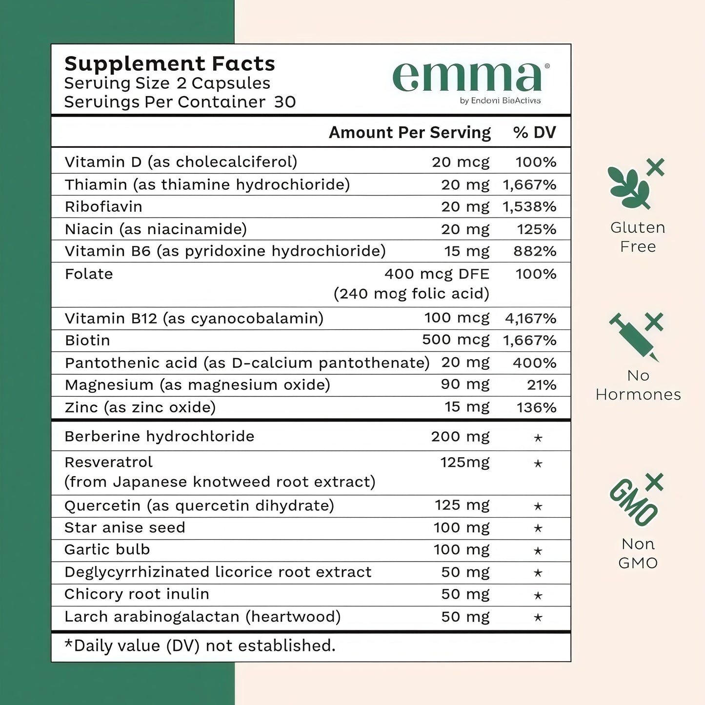 Emma Gut Health Doctors Endorsed Supplement - 60 Capsules - Relief from Gas and Bloating, Repairs Leaky Gut with Magnesium, Berberine, Vitamin D, Quercetin & More - Gut Health & Colon Cleanse Formula